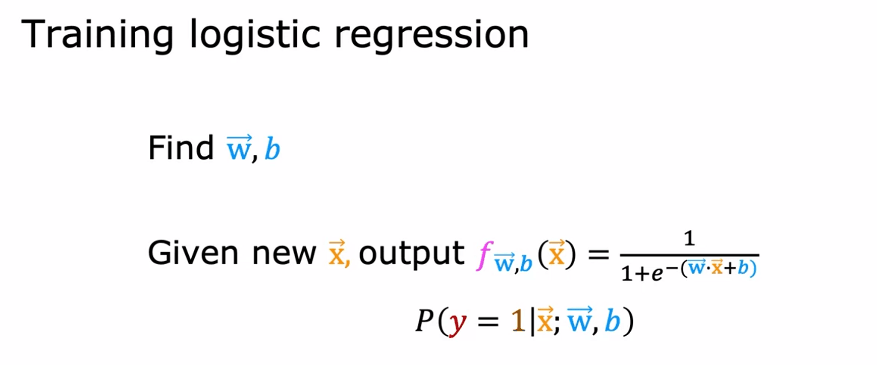 Gradient Descent Illustration 1